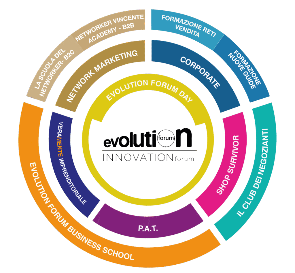2025 08 01 ecosistema tavola disegno 1 04