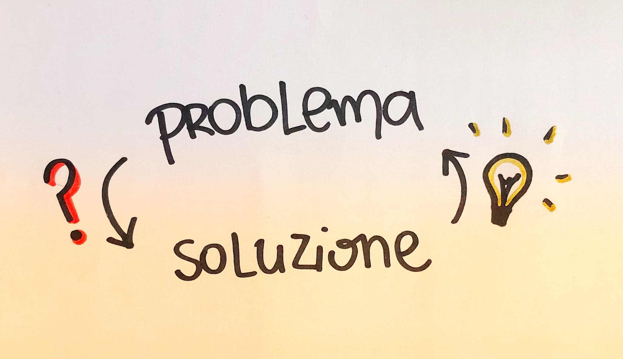 Cos’è il Problem Solving e come si applica