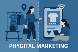 phygital marketing