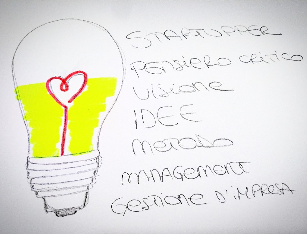 Startupper: quali competenze servono per avere successo?